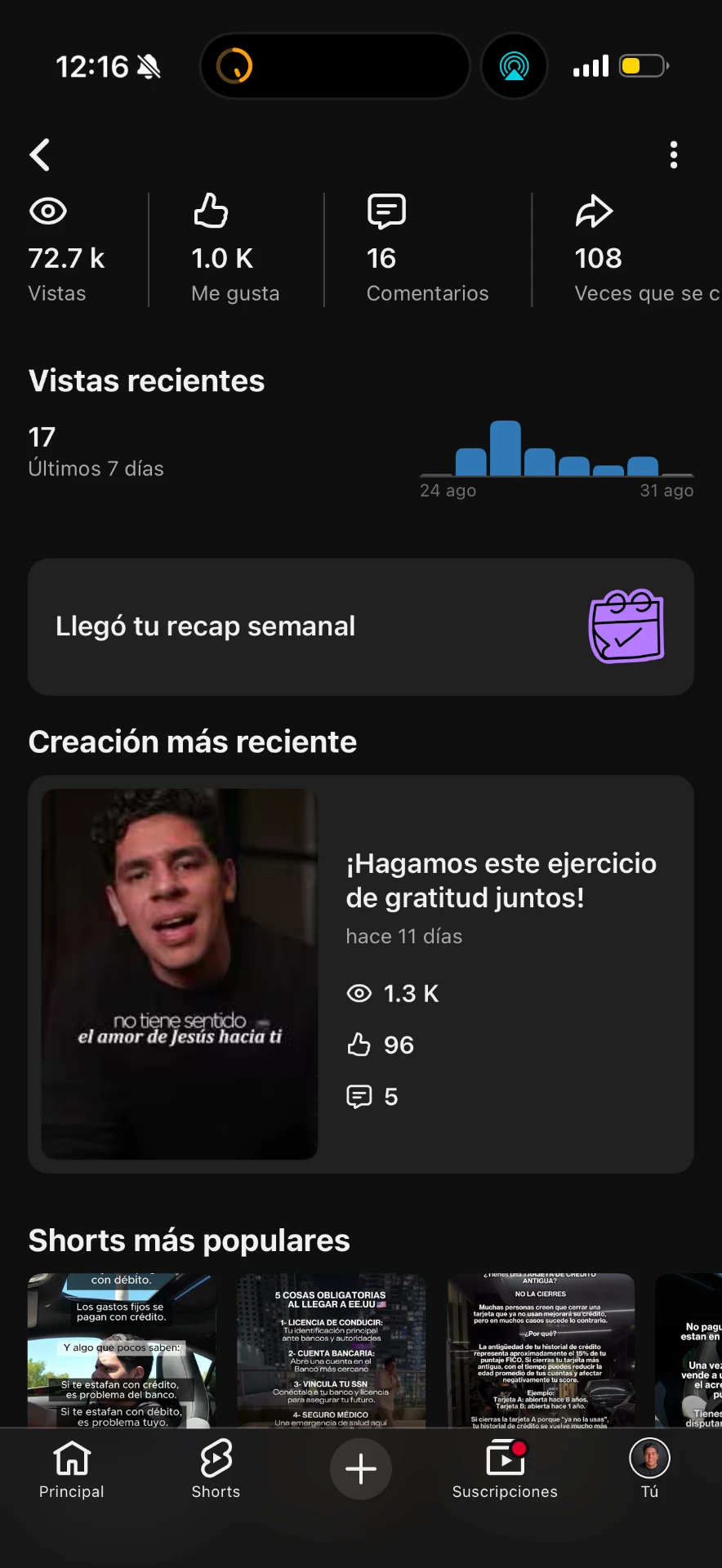 Estadísticas de YouTube de un video con 72.7 mil vistas, 1.0 mil me gusta y 108 veces compartido
