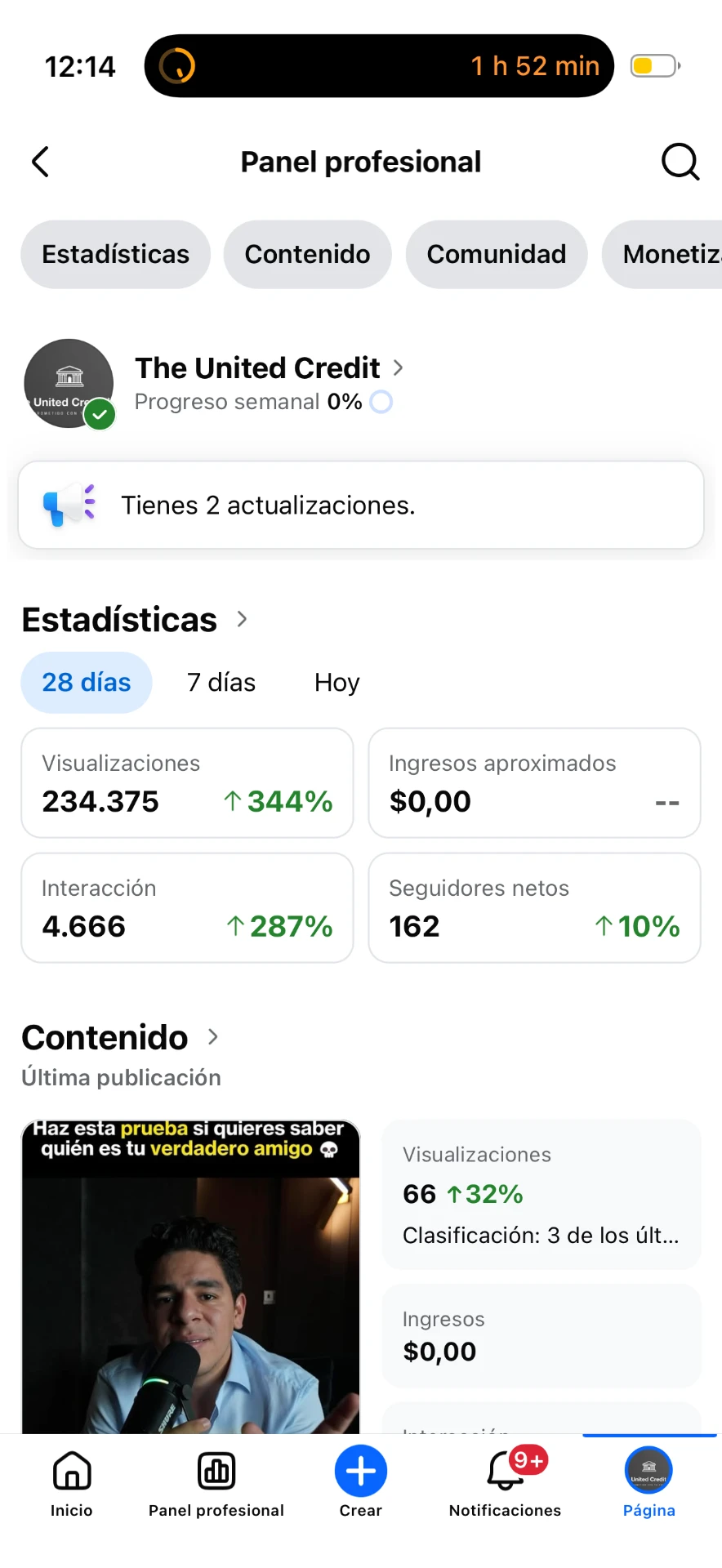 Panel profesional de Facebook de The United Credit: 234,375 visualizaciones y 4,666 interacciones en 28 días